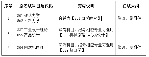 1561104866846074098.png image.png